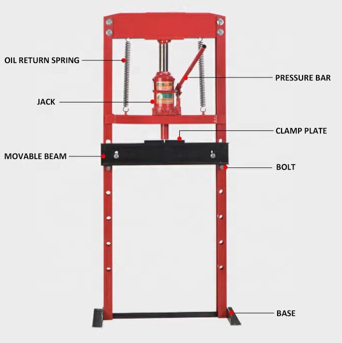 20 Ton Hydraulische Pers voor  - Hydraulic Press 20 Ton Shop Press recensie en prijs